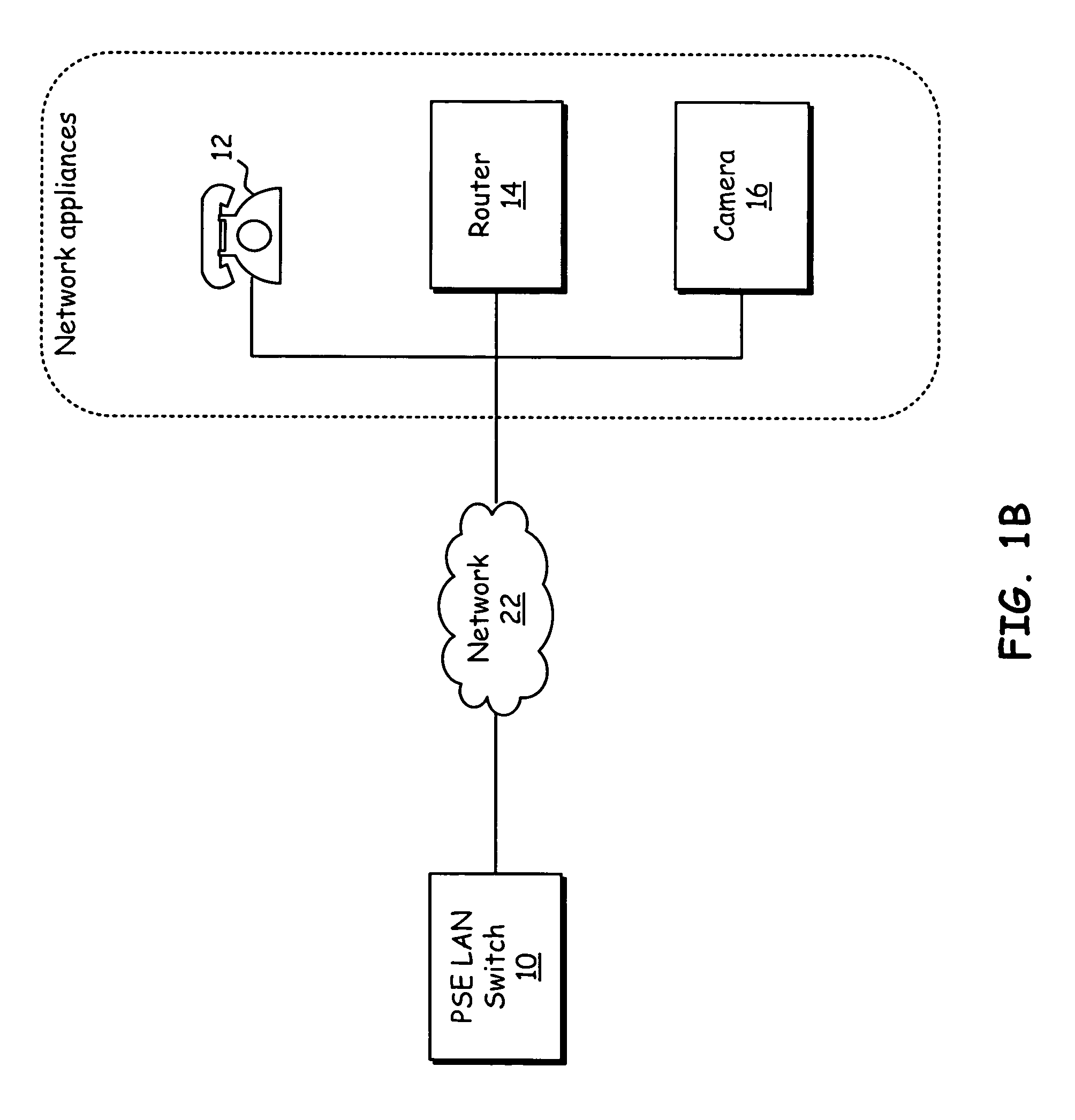 Integrated DC/DC converter substrate connections