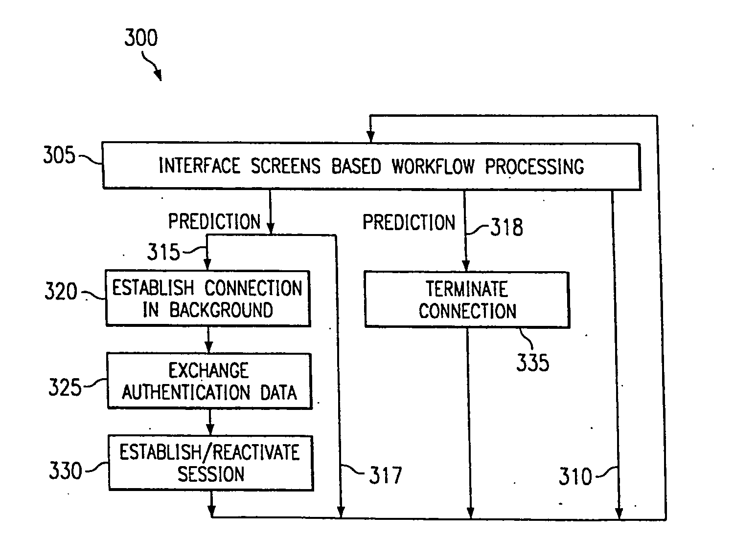 Virtual connection of a remote unit to a server