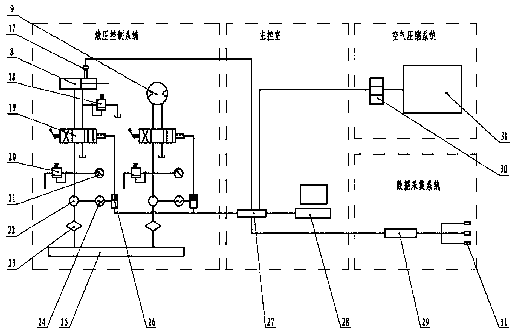 A test device for simulating mechanical properties of riser in deepwater drilling conditions