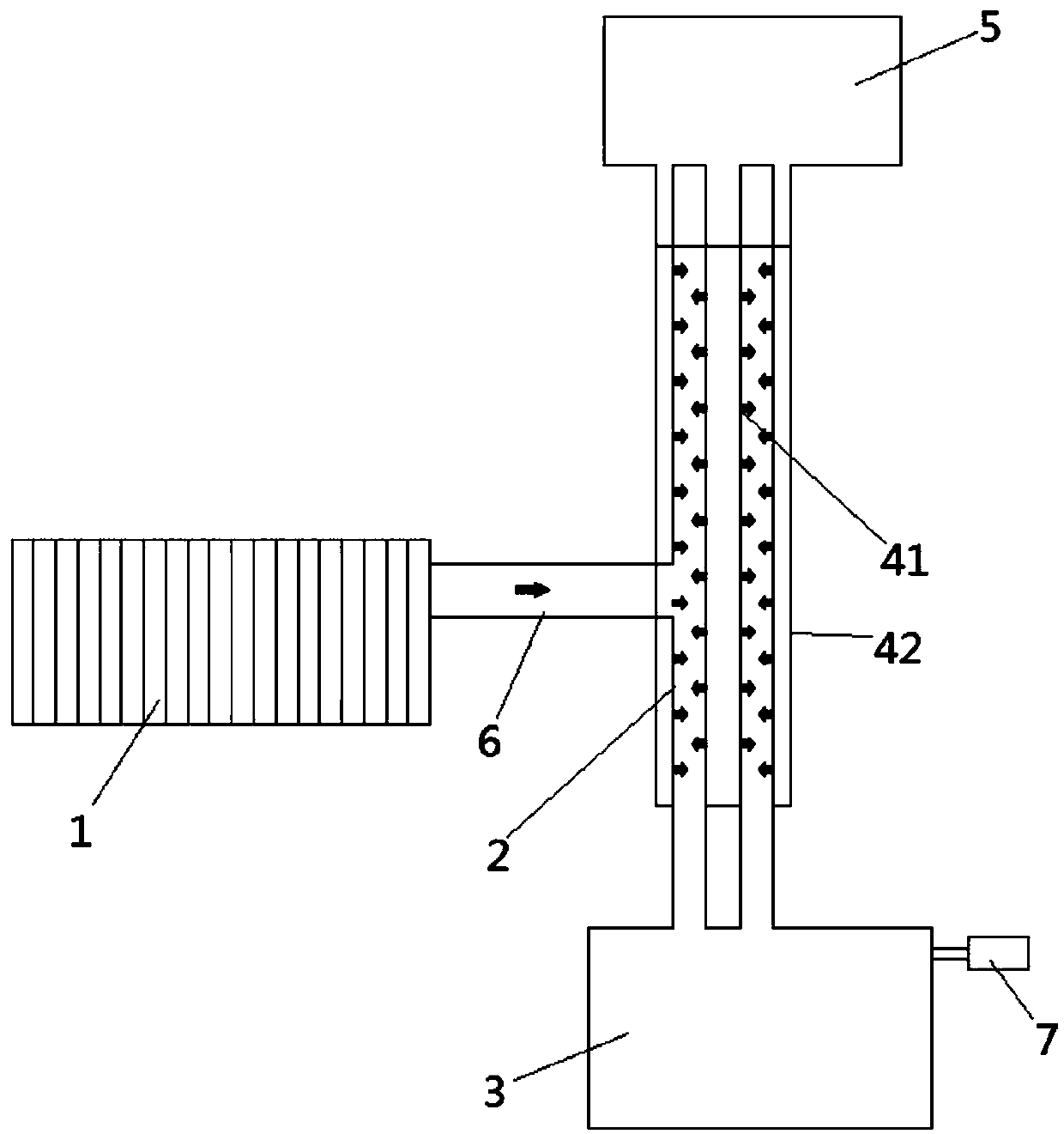 Device for controlling acidity of electrodeposition solution and method thereof