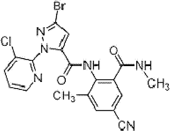 Insecticidal composite containing Cyantraniliprole and anabasine compounds