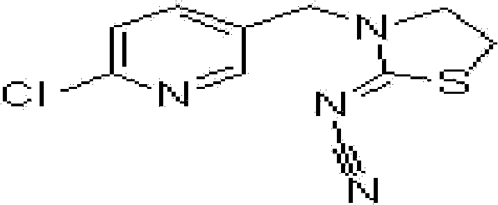 Insecticidal composite containing Cyantraniliprole and anabasine compounds