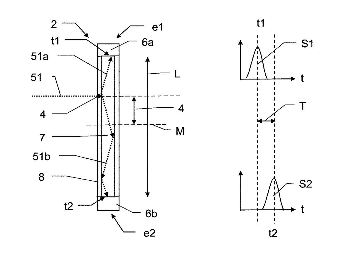 Light receiver