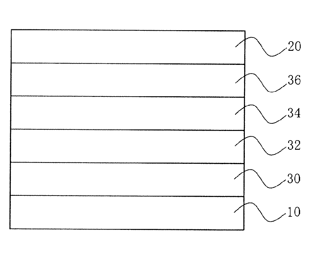 Benzanthracene compound and organic electroluminescence device using the same