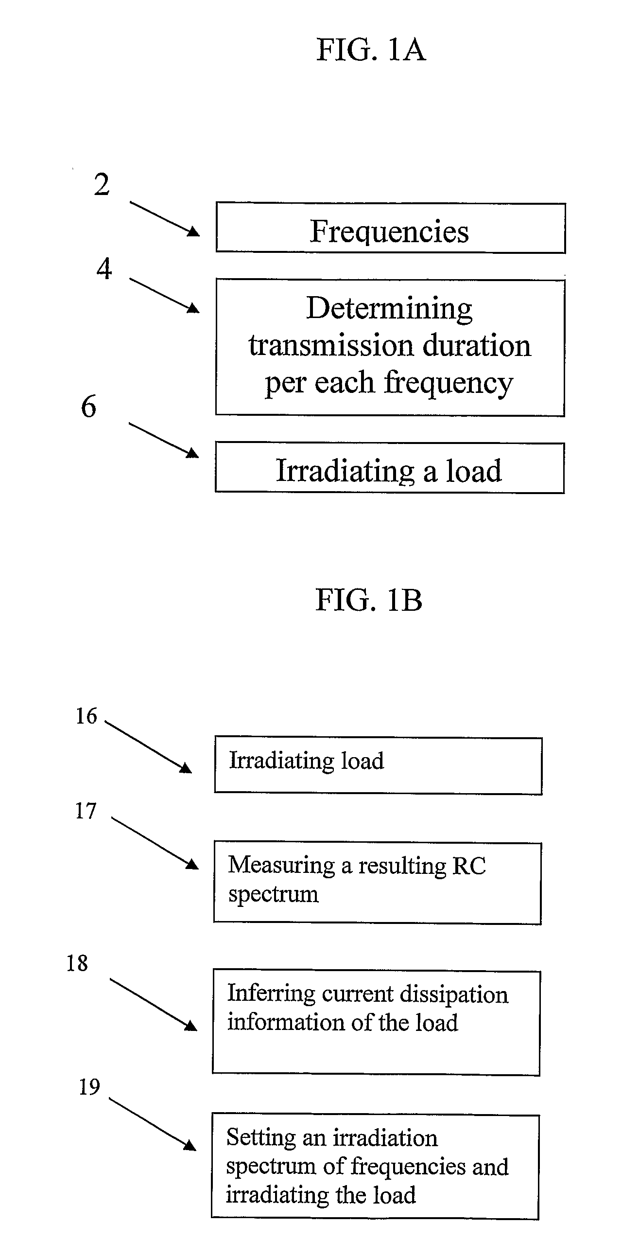 Device and method for controlling energy