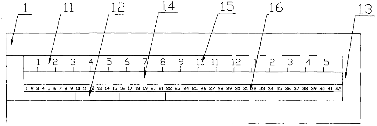 Quick pregnancy examination scale