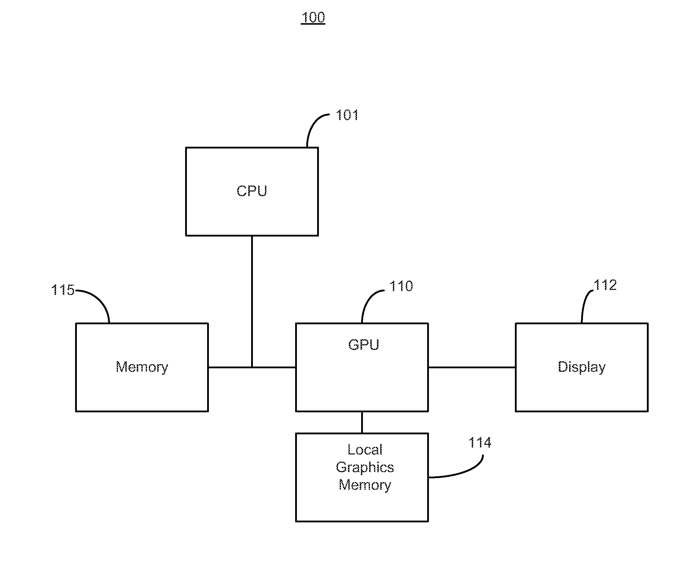 System and method for enhanced monoimaging