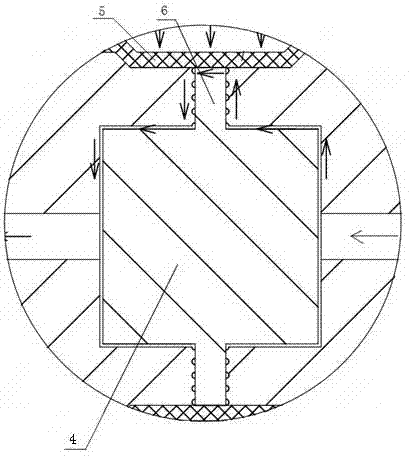 A circumferential back pressure