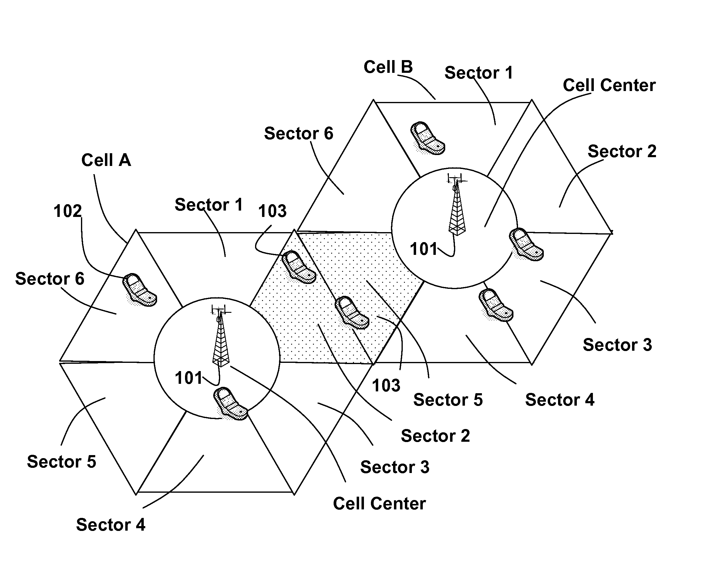 Inter-cell interference prediction for frequency resource allocation