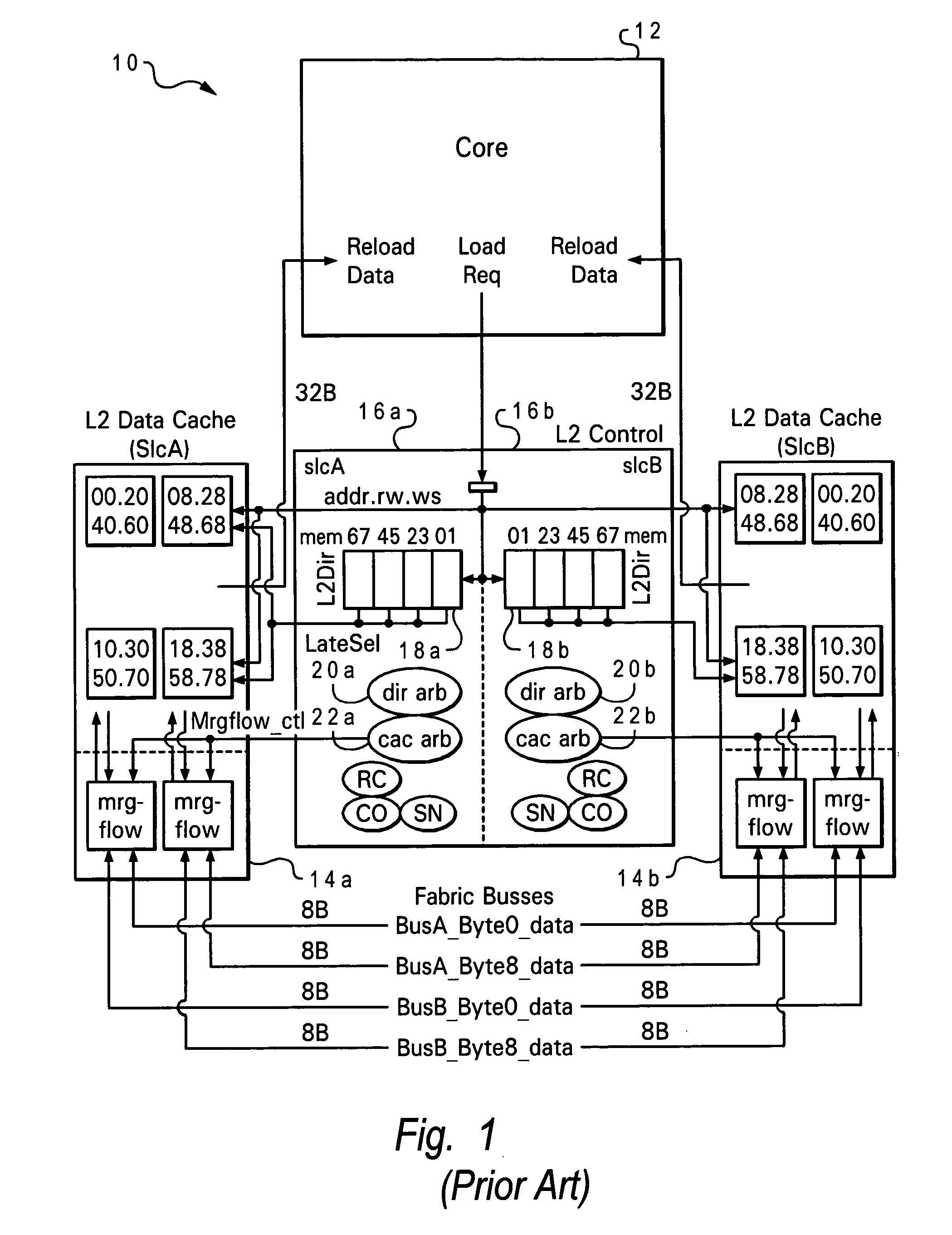 Half-good mode for large L2 cache array topology with different latency domains