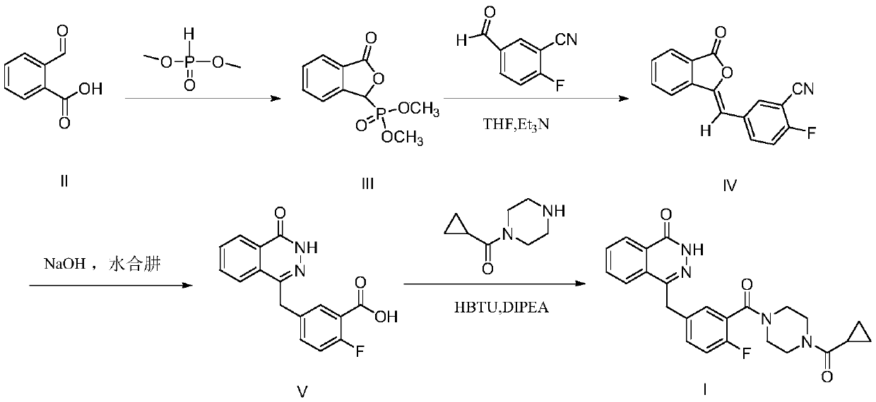 Synthetic method of olaparib