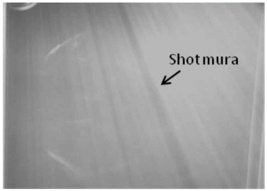 Quantitative Judgment Method and Feedback System of Ela Inhomogeneity