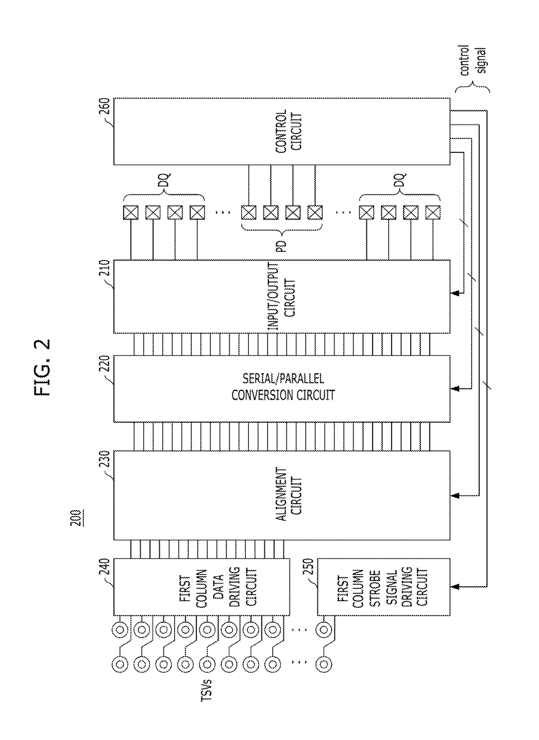 Semiconductor integrated circuit