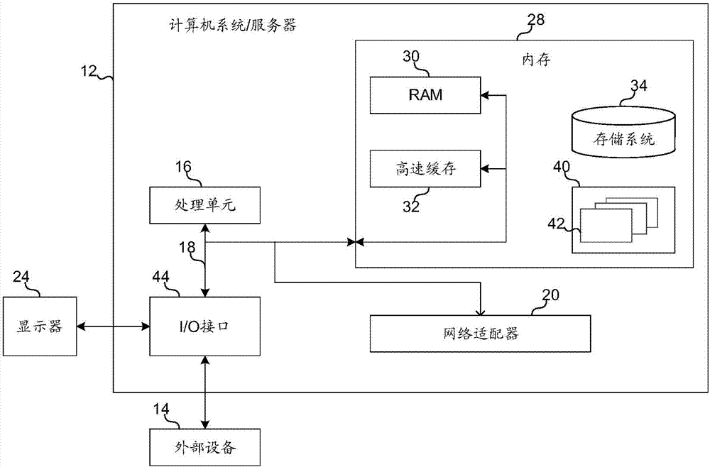 Live-action navigation method, device, equipment and computer readable storage medium