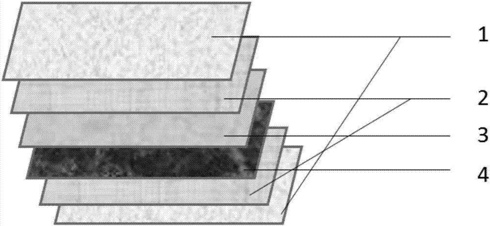 Rice straw composite vegetation substrate module used for desertification land treatment