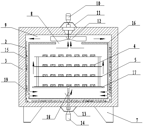 High temperature sintering resistance furnace