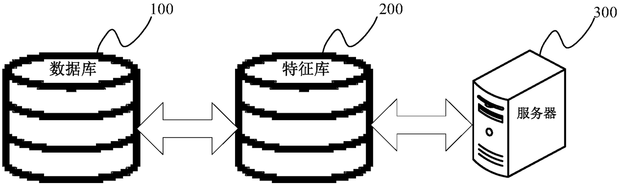 Method and device of determining regional transaction, server and storage medium