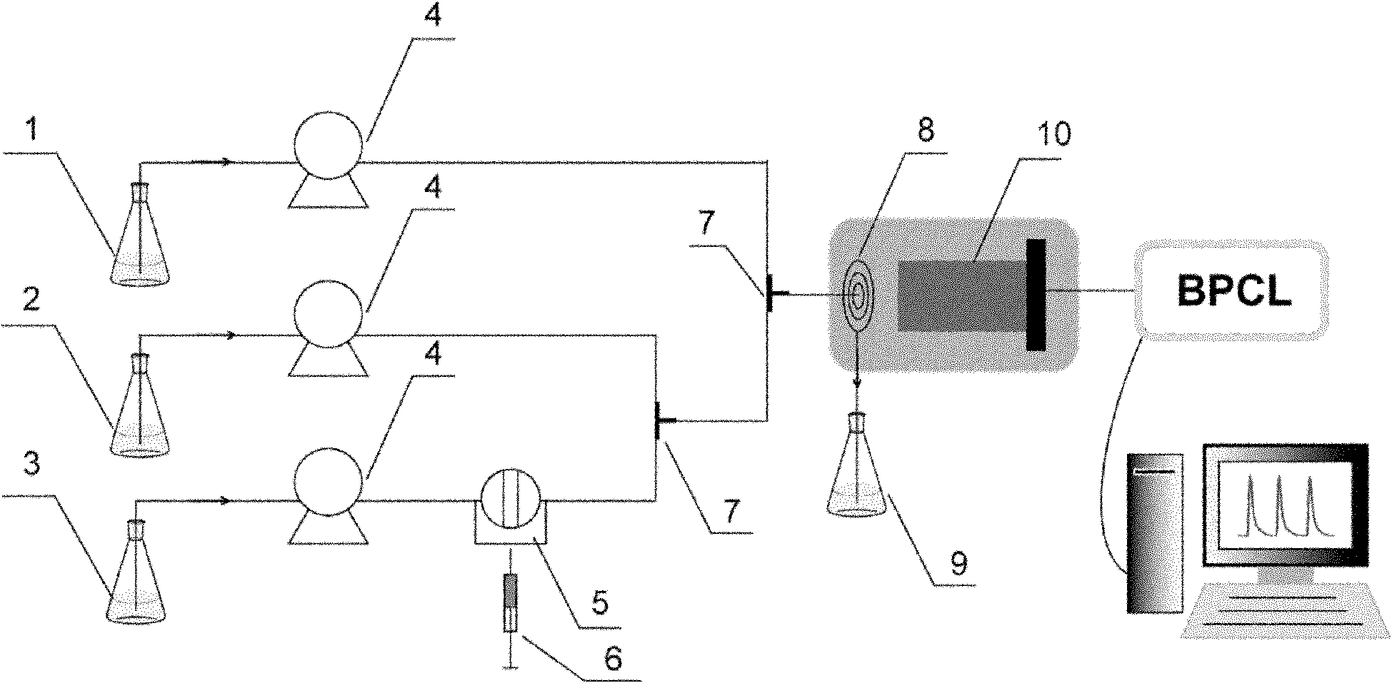 Analysis method for using magnesium-aluminium carbonate hydrotalcite to catalyze luminol-hydrogen peroxide chemiluminescence