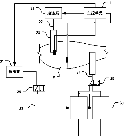 Medical injection and attraction platform