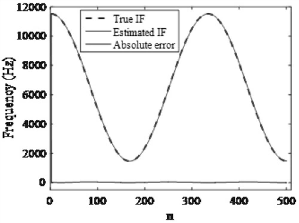 Building structure and surface abnormal change detection method based on micro-motion attribute laser detection