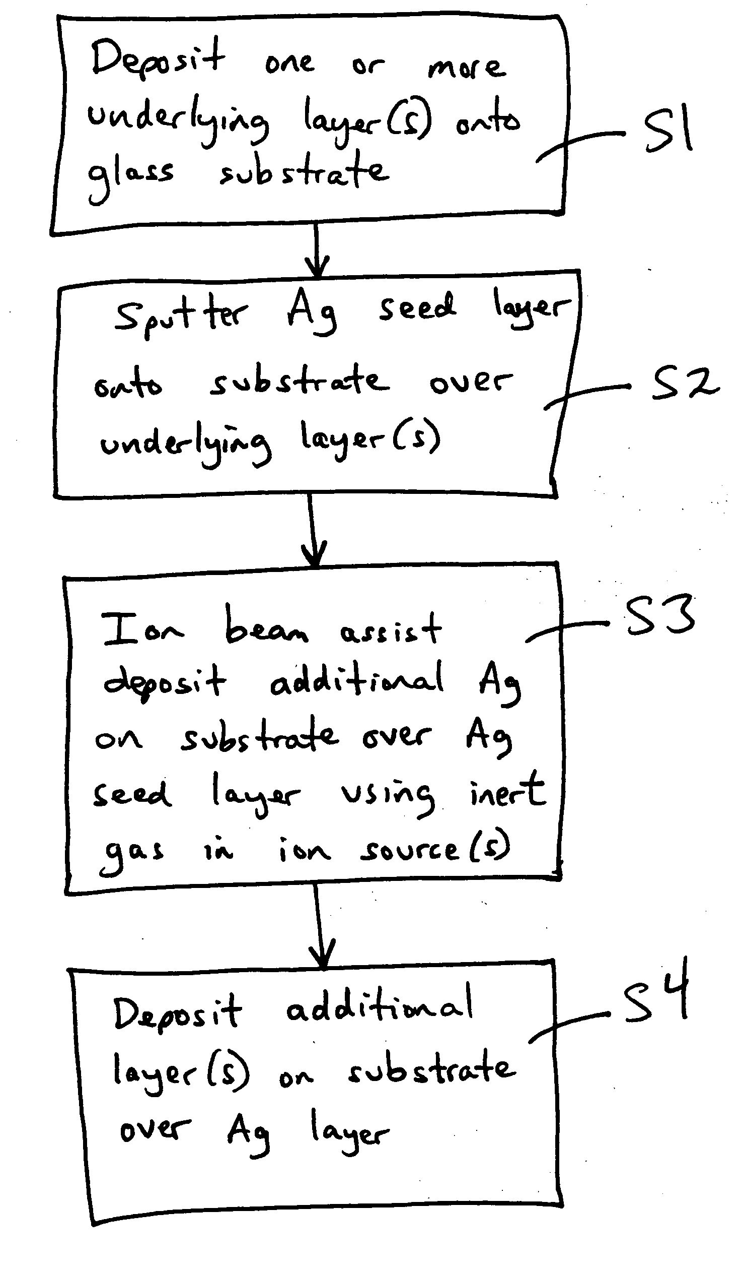 Coated article having low-E coating with ion beam treated IR reflecting layer and corresponding method