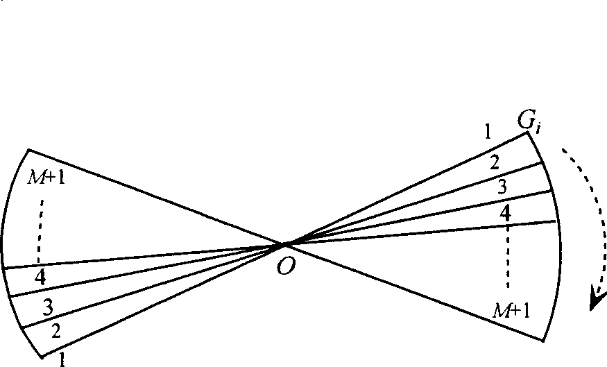 Synchronous self-adaptable watermark method based on image continuity