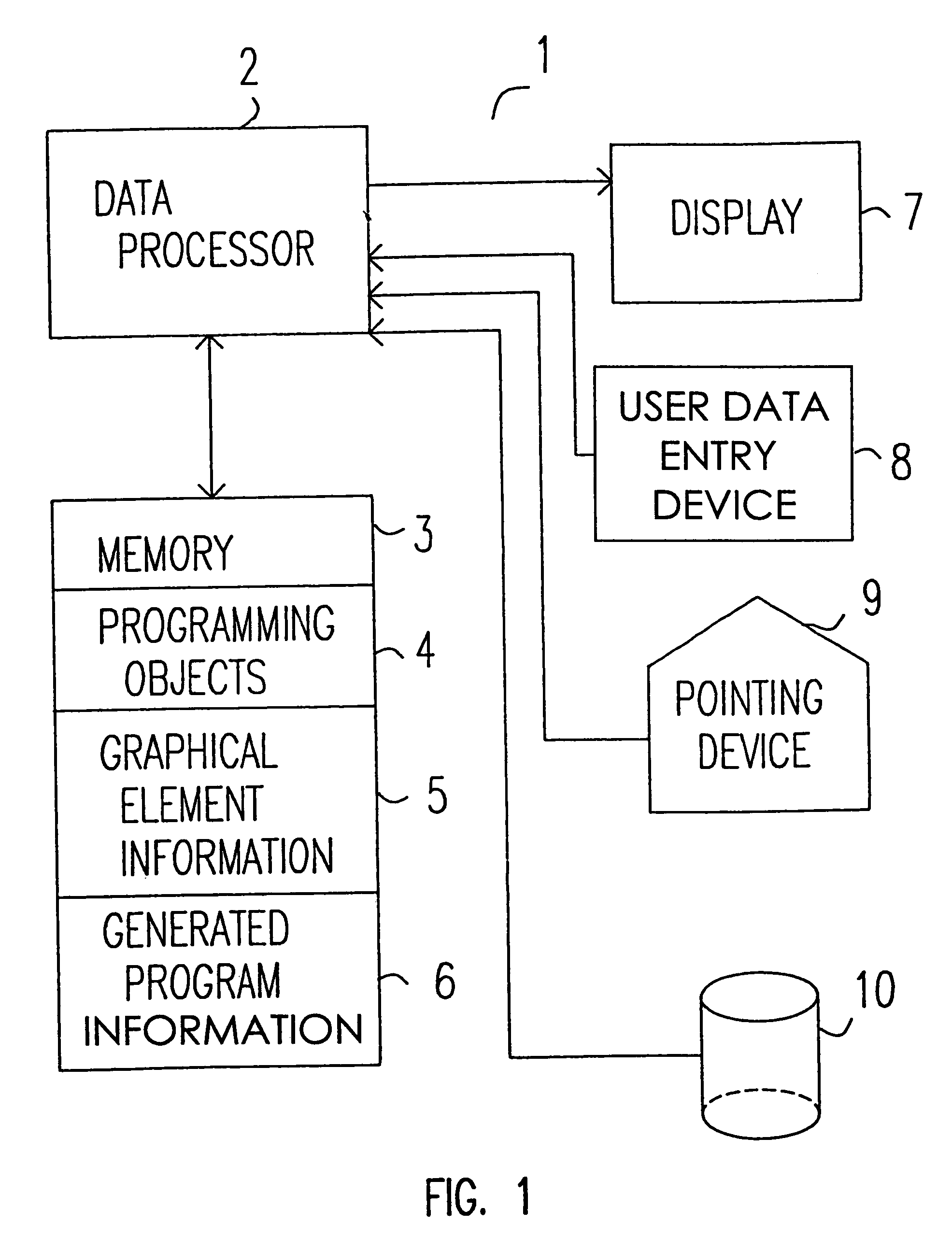 Utilizing programming object visual representation for state reflection