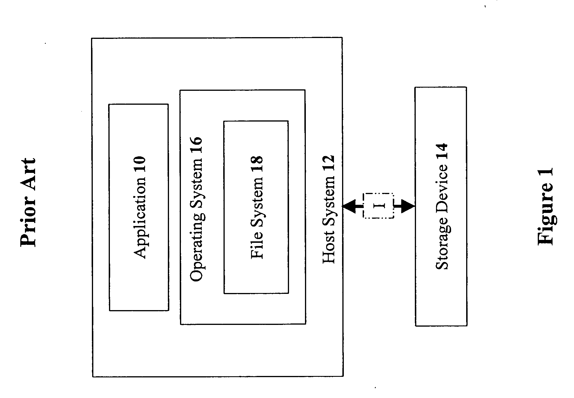 Methods for managing files according to application