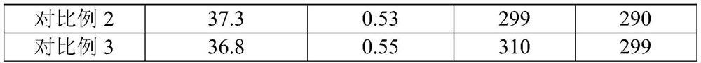 A kind of high tear degree CTP plate backing paper and preparation method thereof