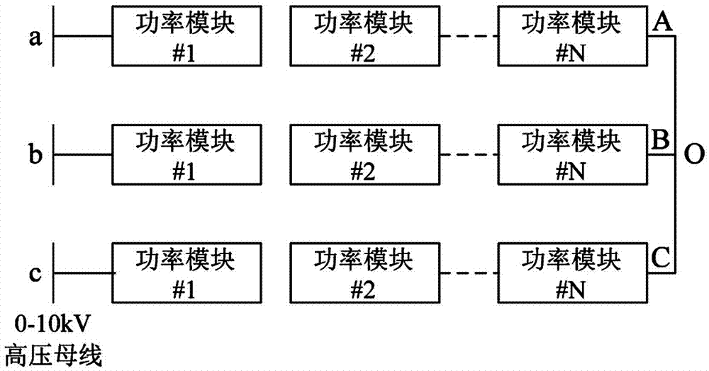 Intensive direct current deicing device topology structure for wind power plant