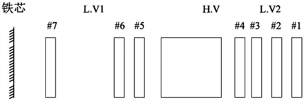 Intensive direct current deicing device topology structure for wind power plant