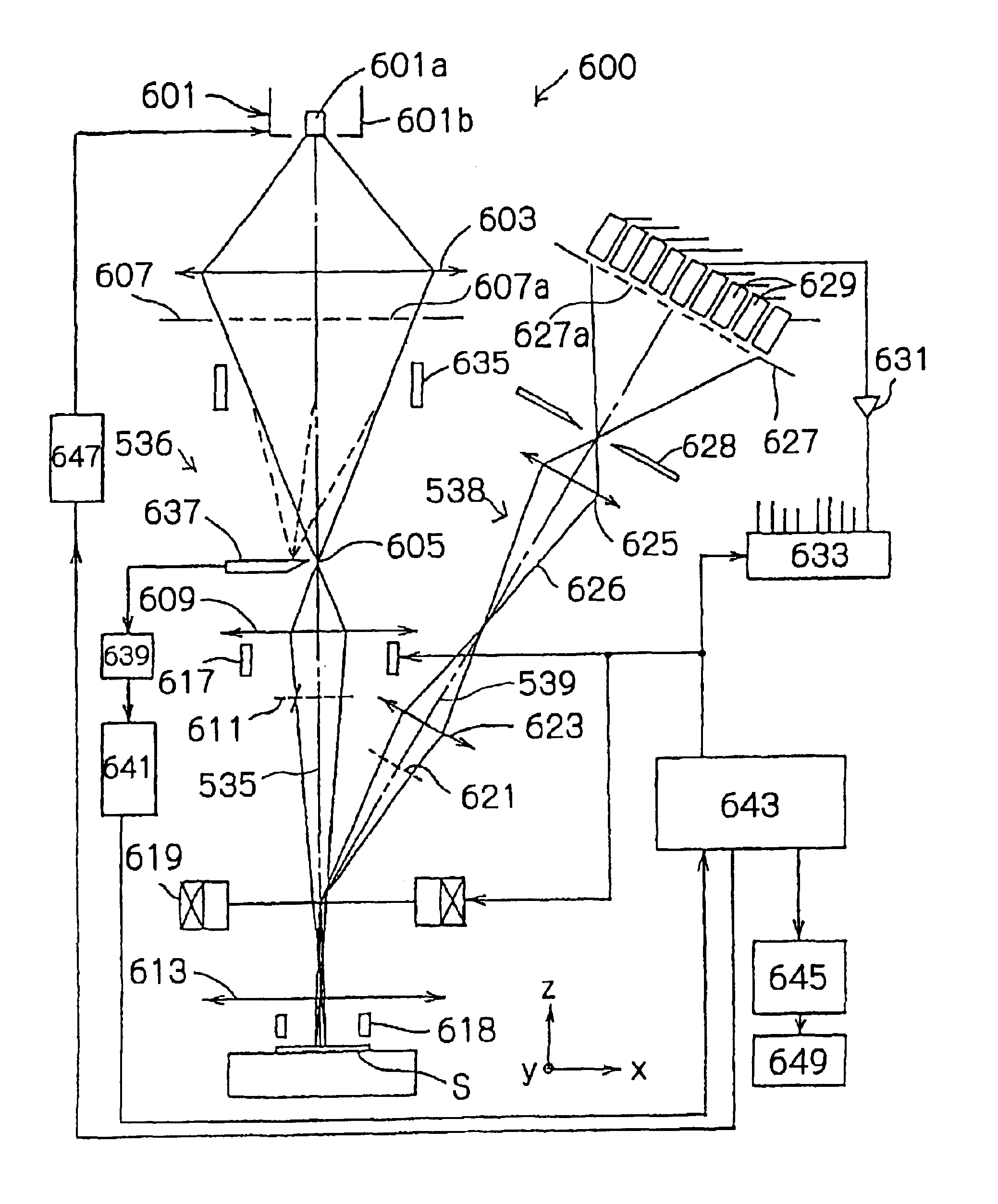 Electron beam system and method of manufacturing devices using the system