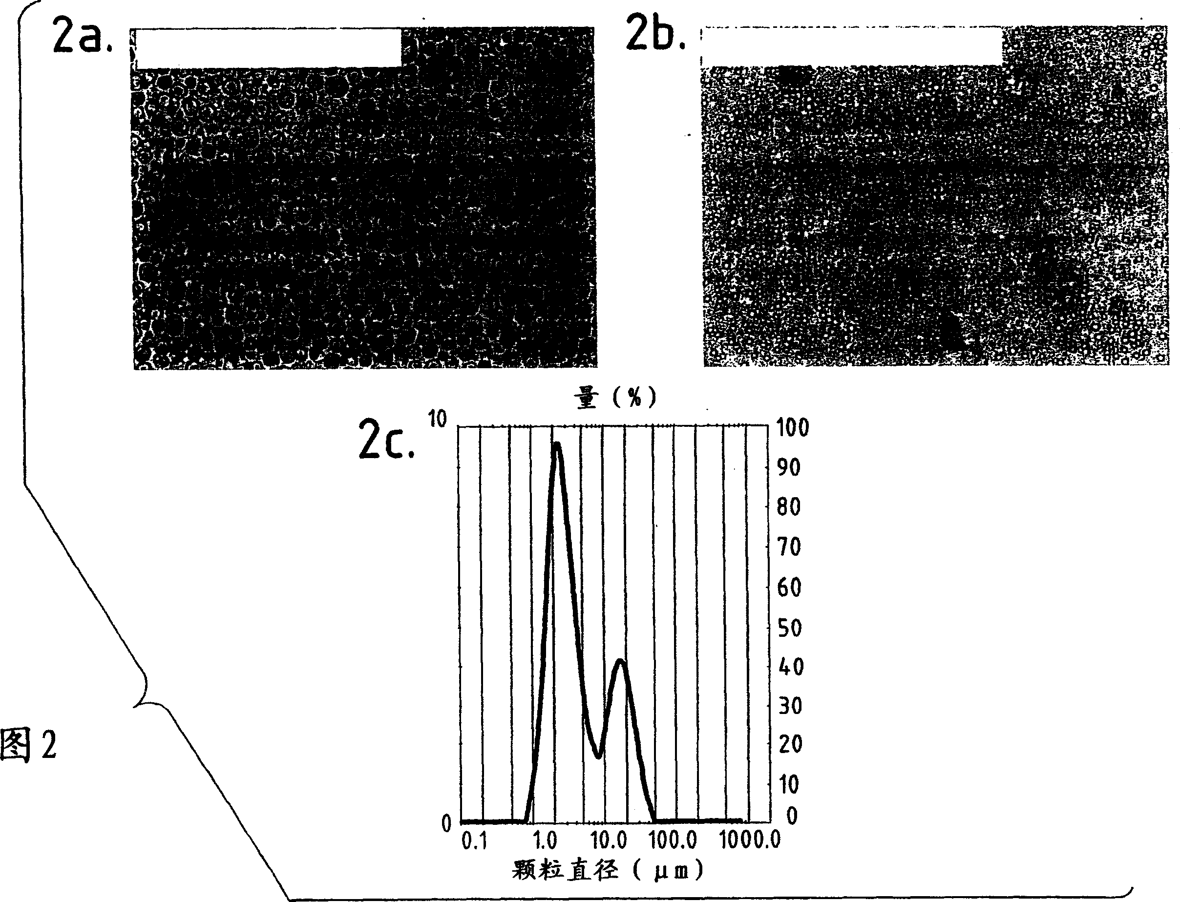 Method for preparing calibrated biodegradable microspheres