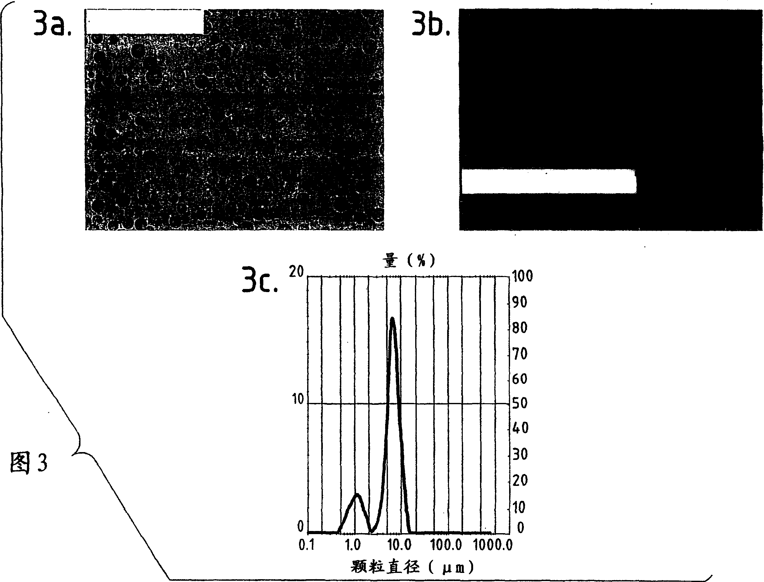 Method for preparing calibrated biodegradable microspheres