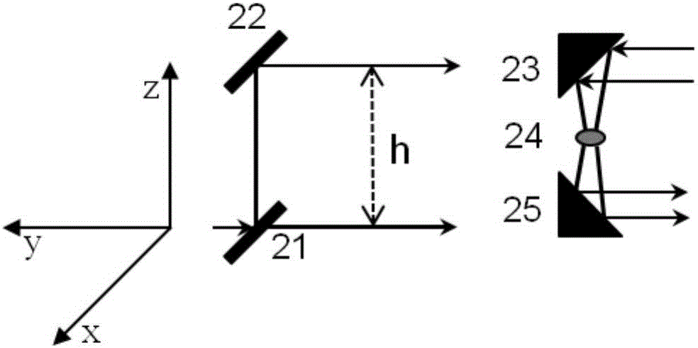 Portable terahertz time domain spectrograph