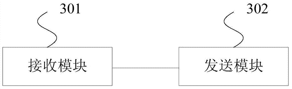 Method and device for creating multicast group in fat-tree network and fat-tree network