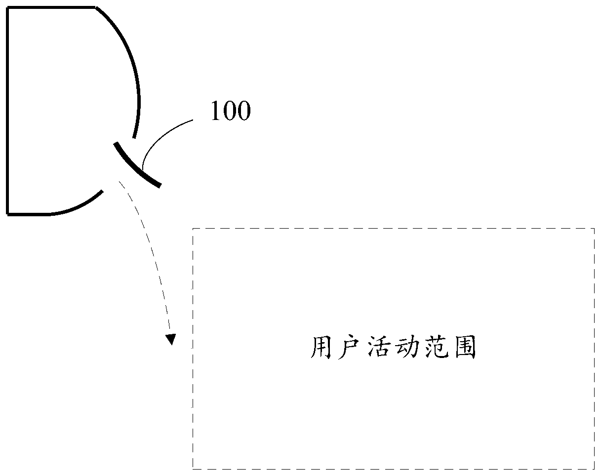 Air conditioner control method and air conditioner