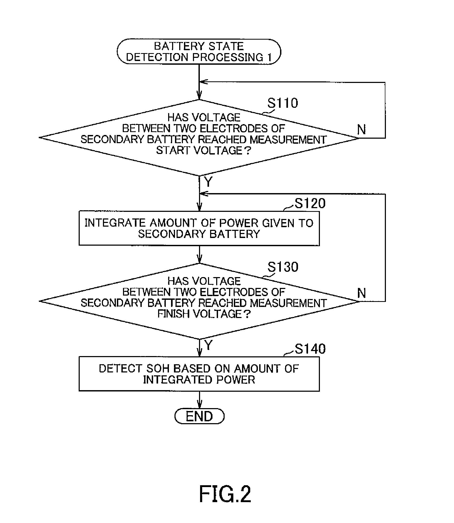 Battery state detection device