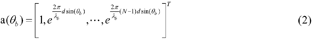 Adaptive robust zero space projection beam forming method in secure wireless transmission