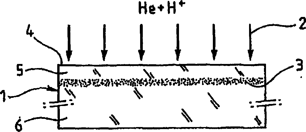 Method for the catastrophic transfer of a thin layer after co-implantation