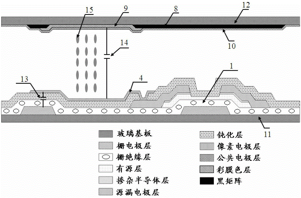 Pixel structure, array substrate and manufacturing method thereof