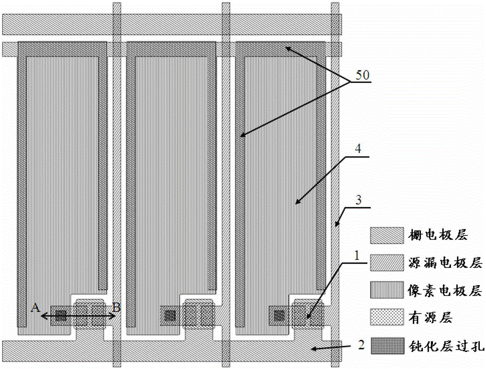 Pixel structure, array substrate and manufacturing method thereof