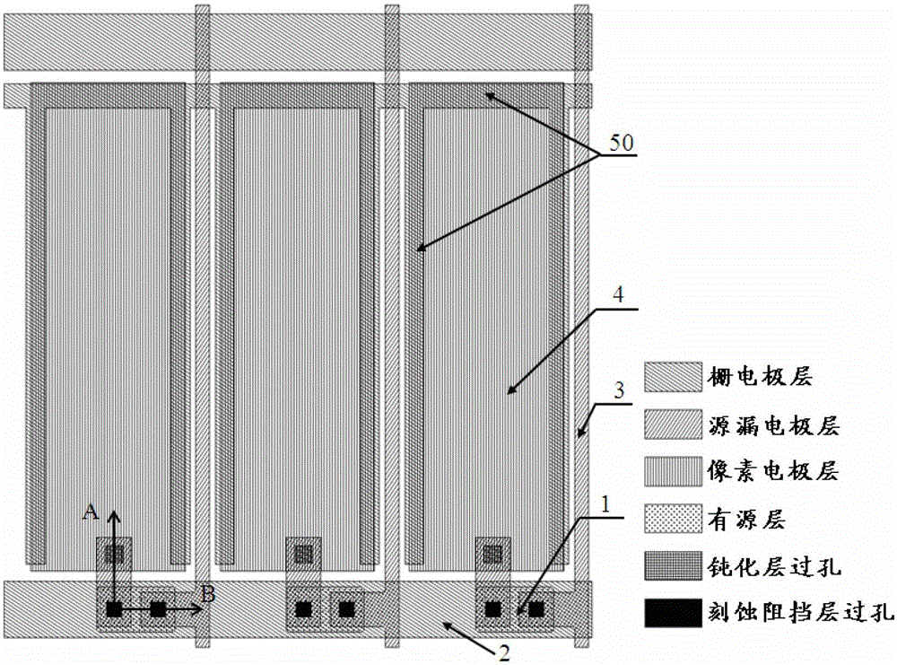 Pixel structure, array substrate and manufacturing method thereof