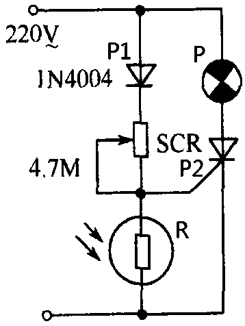 Automatic bedside table control system with cure function