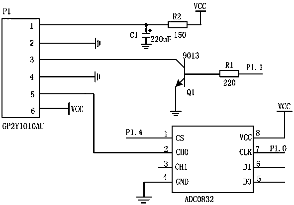 Automatic bedside table control system with cure function