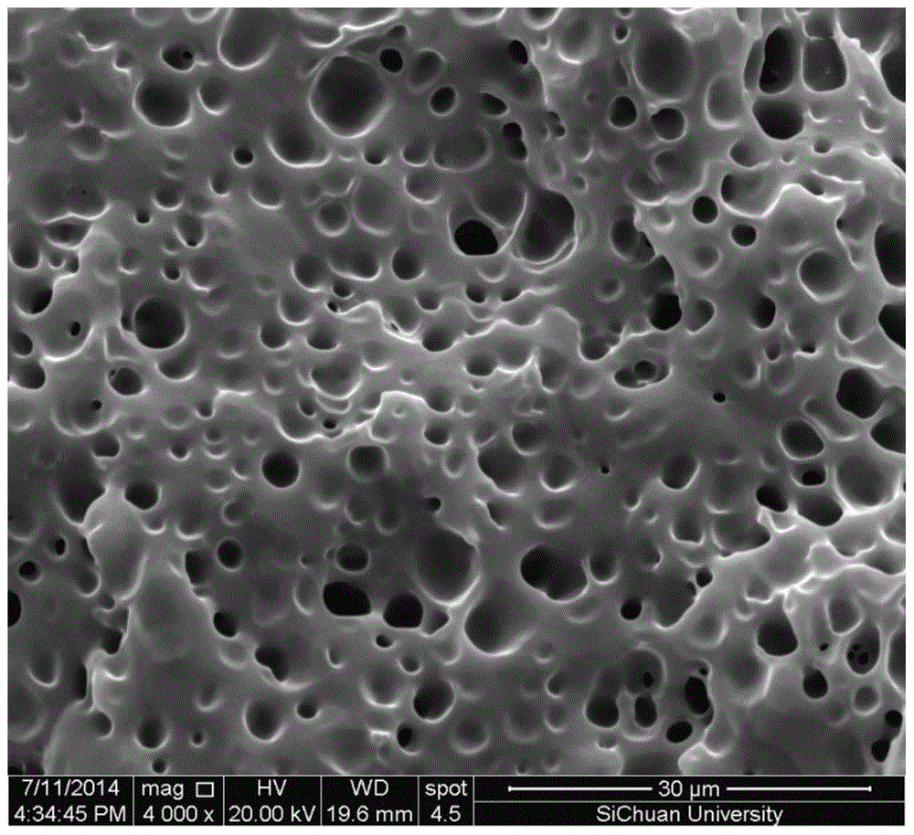 A kind of mixing type polyurethane foam material and preparation method thereof