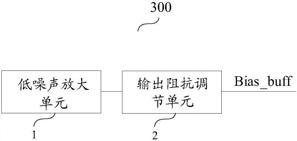 Low noise amplifier and radio frequency terminal