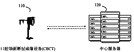 Skull side surface image analysis method based on neural network and random forest, and system