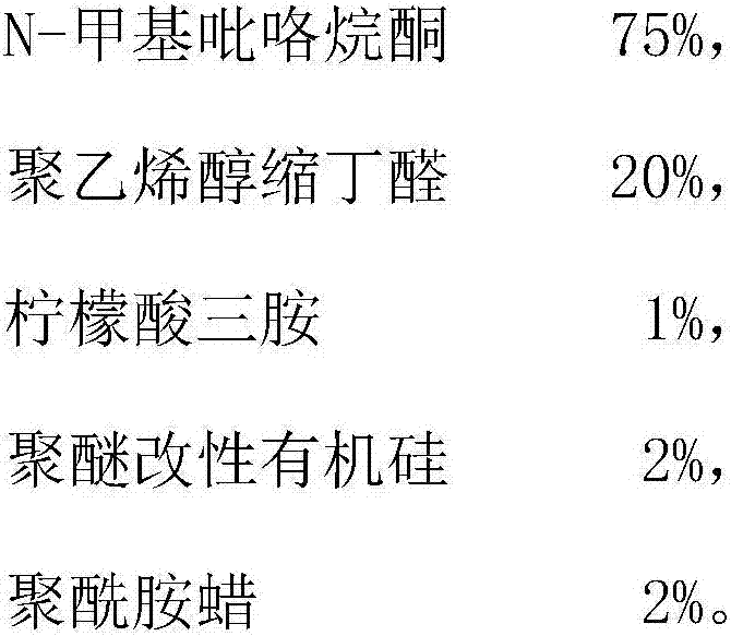 A thick film circuit rare earth electrode slurry based on stainless steel substrate and preparation method thereof