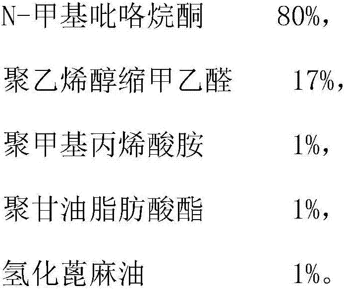 A thick film circuit rare earth electrode slurry based on stainless steel substrate and preparation method thereof